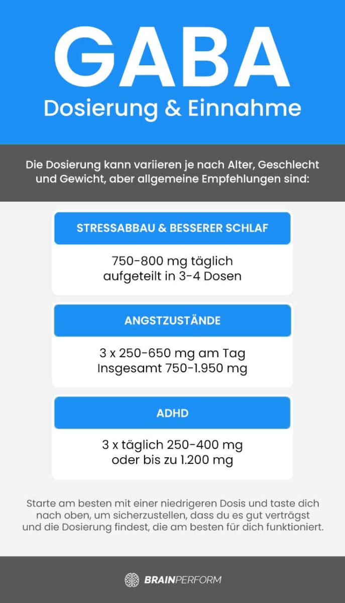 GABA Wirkung und Vorteile für einen besseren Schlaf [2025]