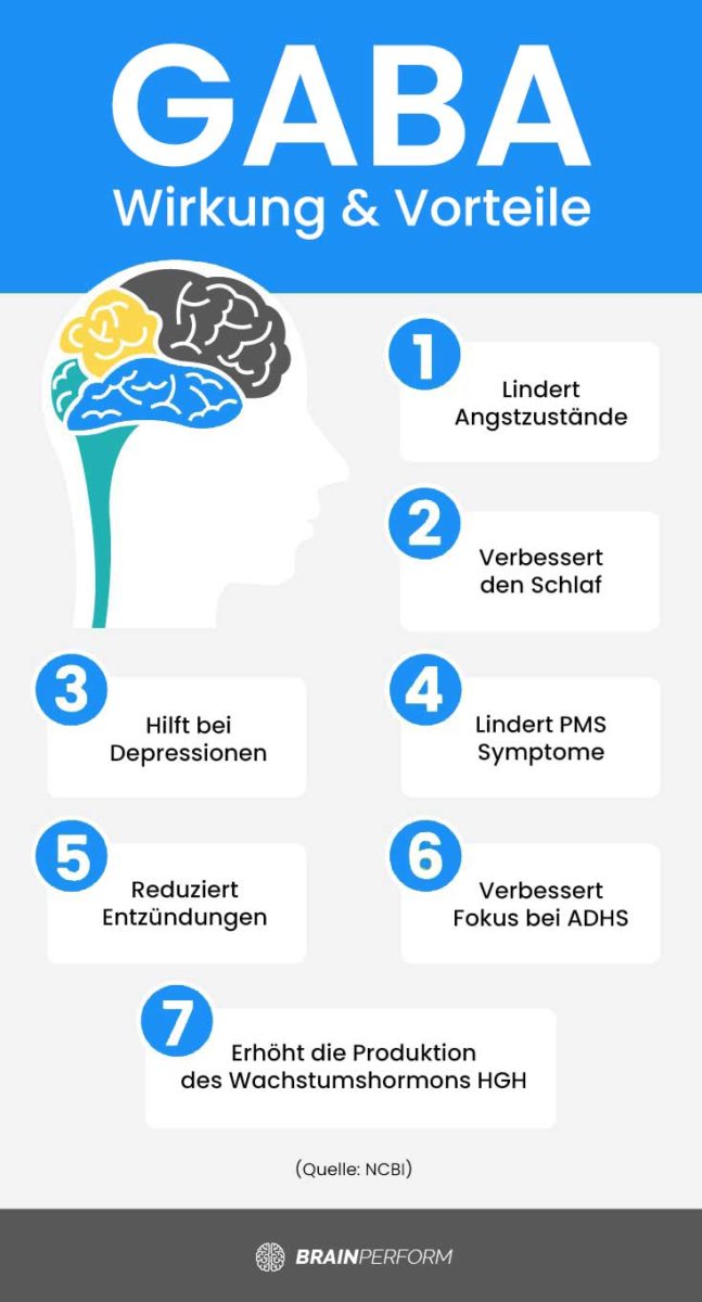 GABA: Wirkung und Vorteile des Neurotransmitters für besseren Schlaf [2023]