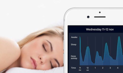 28 smarte Schlaf-Gadgets die deine Schlafqualität verbessern